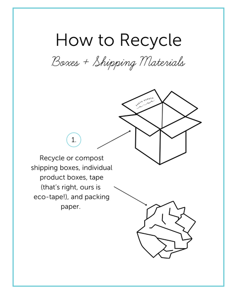 How to Recycle Earth Harbor Boxes