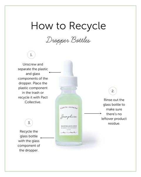 How to Recycle Earth Harbor Droppers