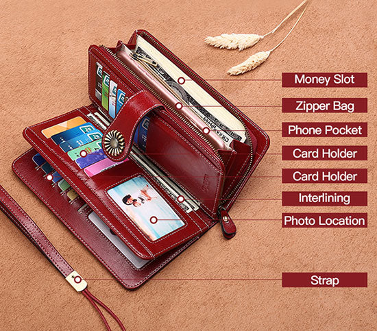 RFID Leather Wallets for Women