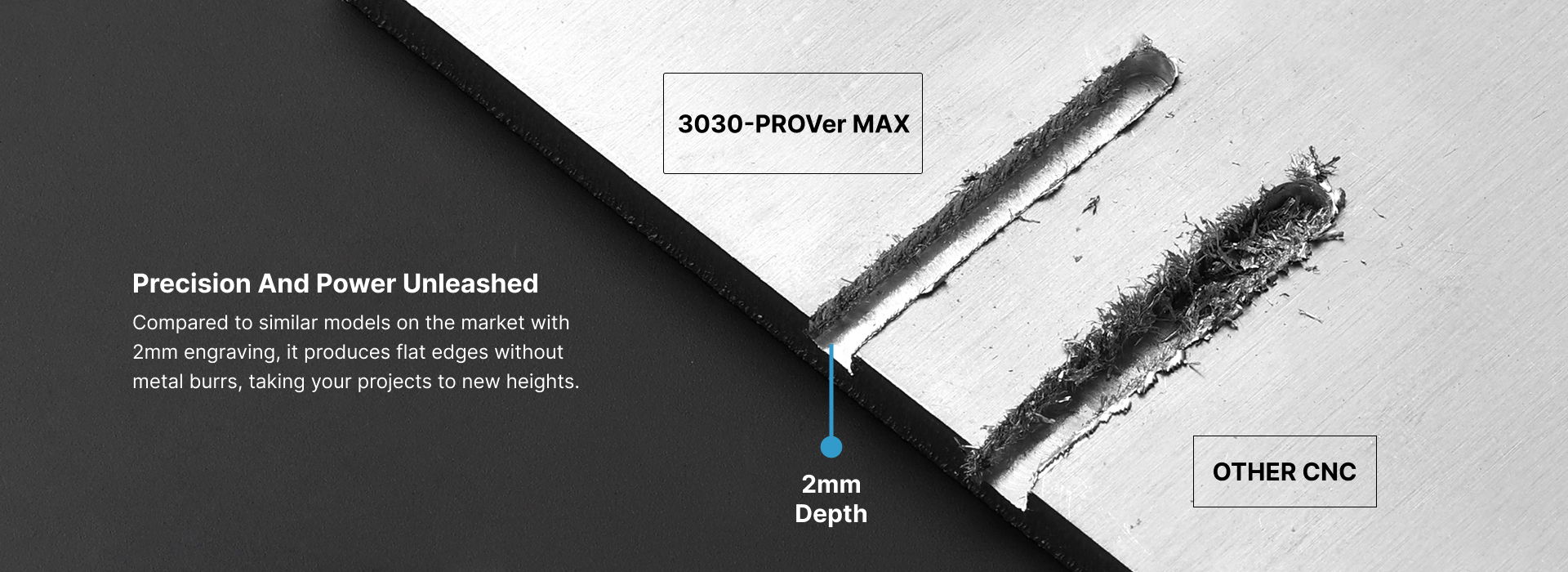 Genmitsu 3030-PROVer MAX CNC Router | SainSmart