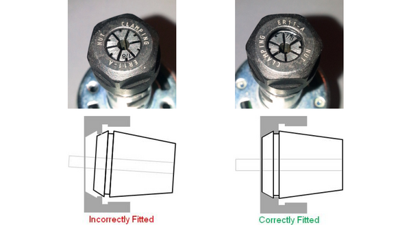 ER11 Collet | Genmitsu