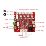 sainsmart 3d printer sanguinololu reprap lcd 2004 pinout