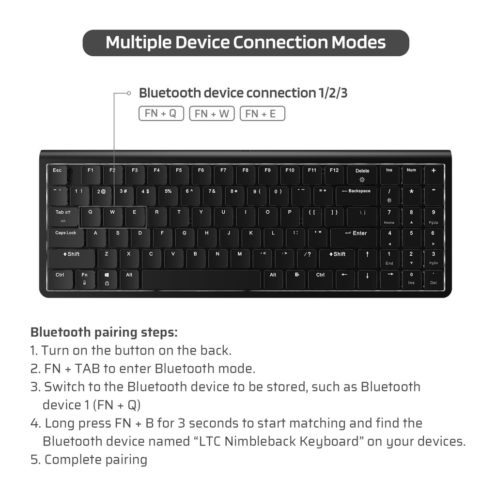 Bluetooth