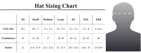 Determine Hat Size Chart