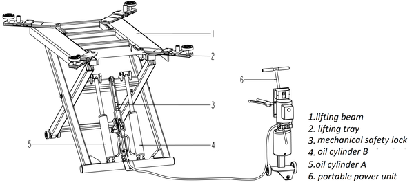 scissor lift 6600