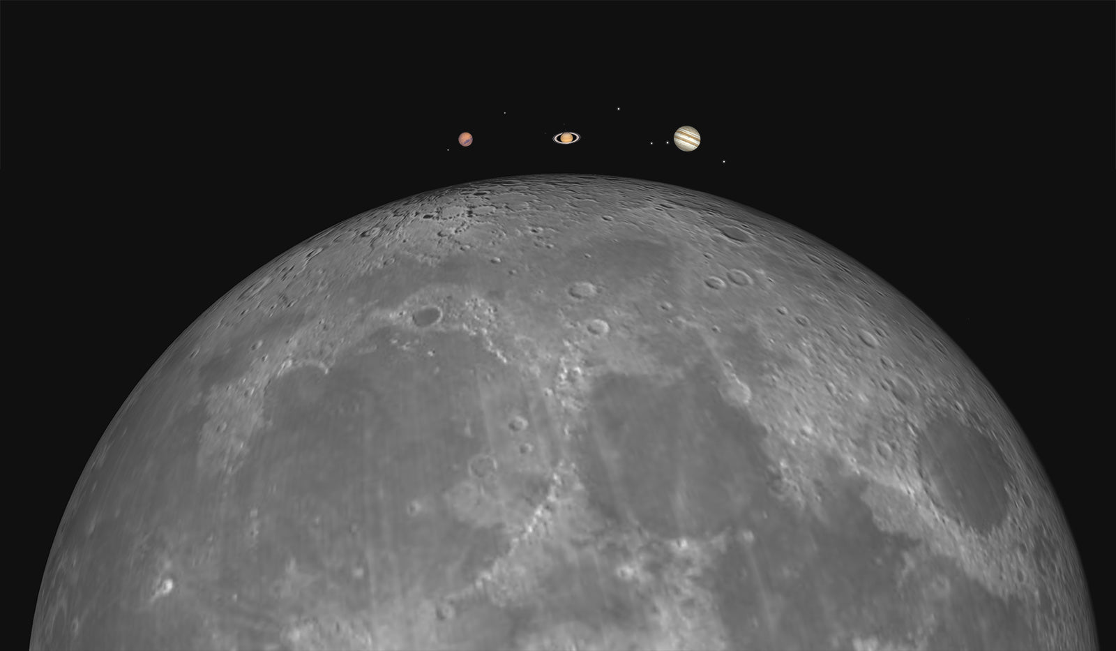Mars, Saturn, and Jupiter relative sizes to the Moon when at 2018 oppositions