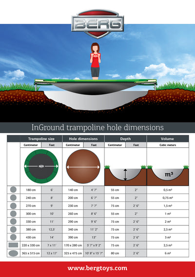 Grand 520 Trampoline + Safety Deluxe - Nimble Fingers