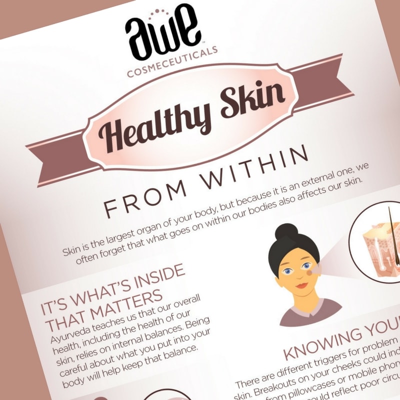 Healthy Skin From Within
