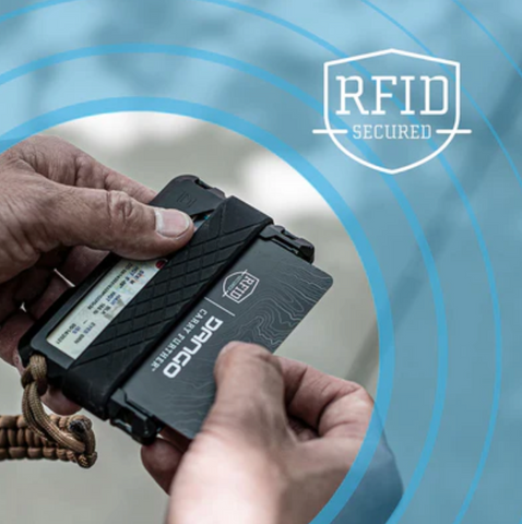 Do I need an RFID wallet?