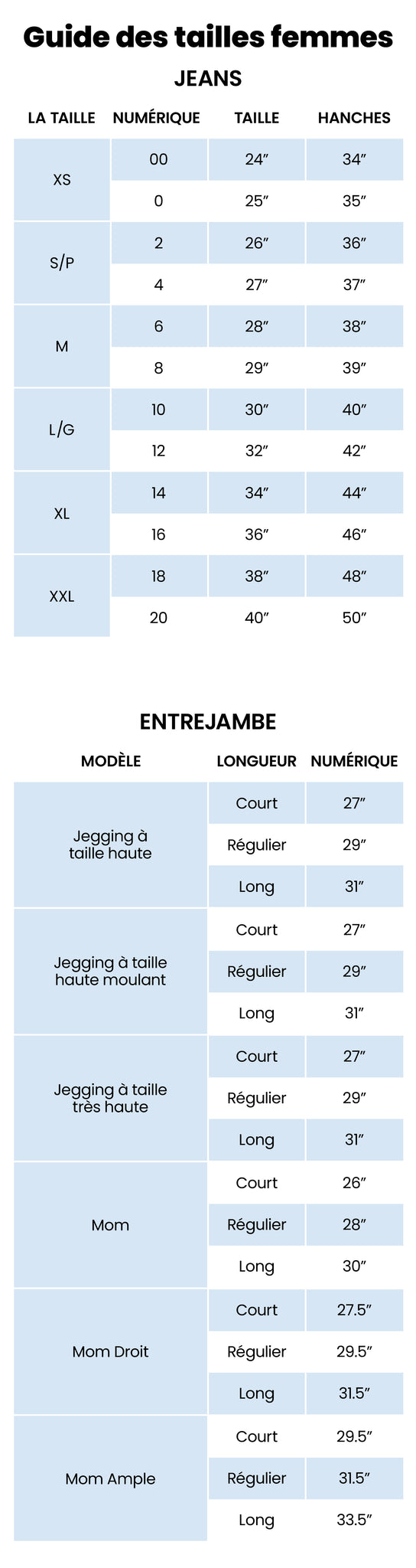 Guide des tailles New – Bluenotes | Aéropostale