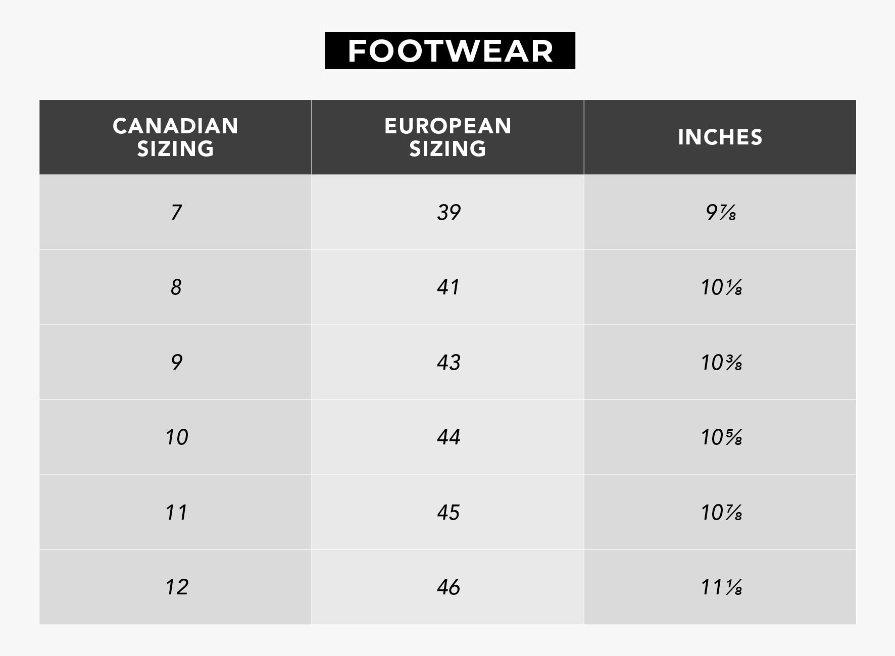 Urban Planet - Men's Footwear Size Guide