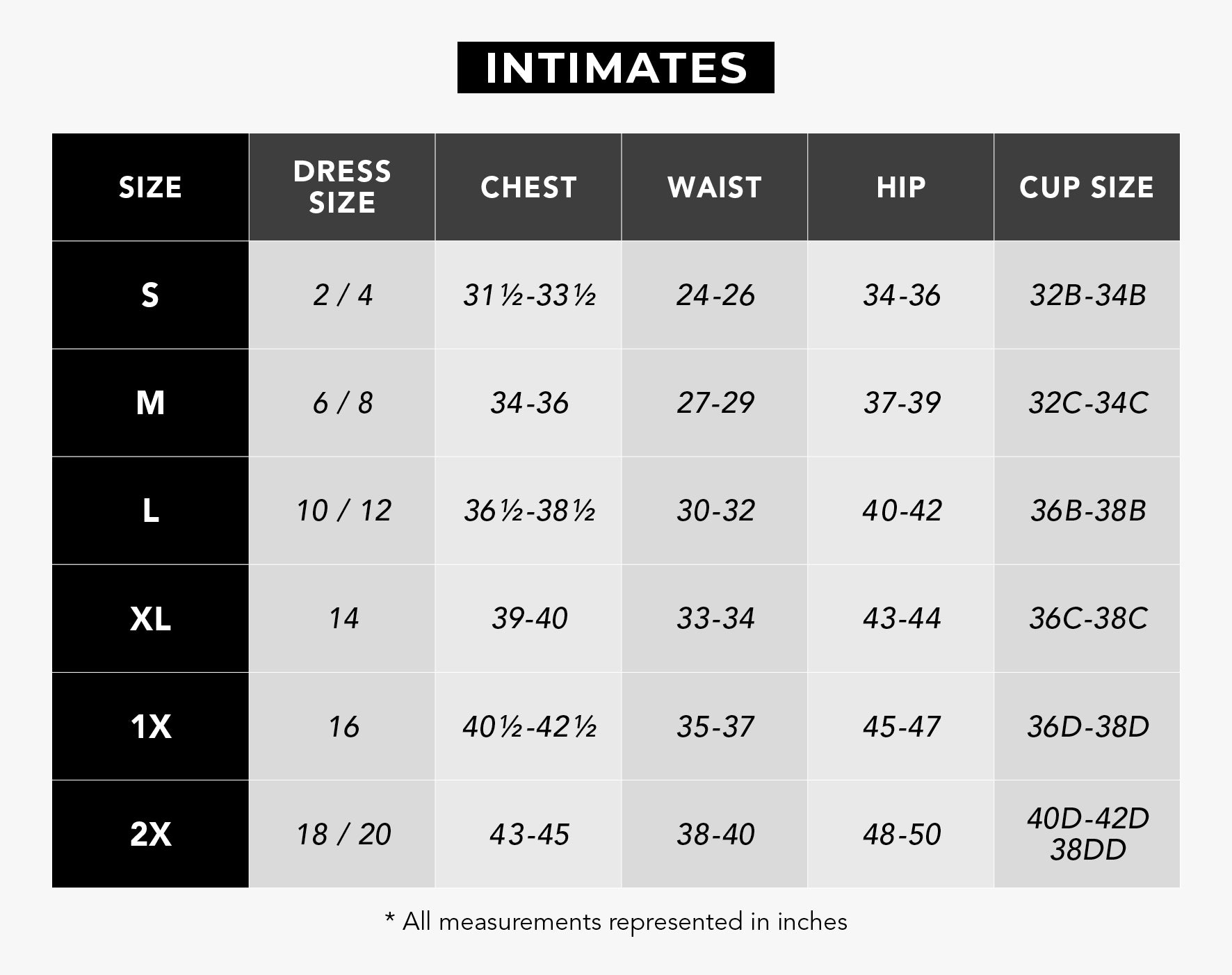 Urban Planet - Women's Intimates Size Guide