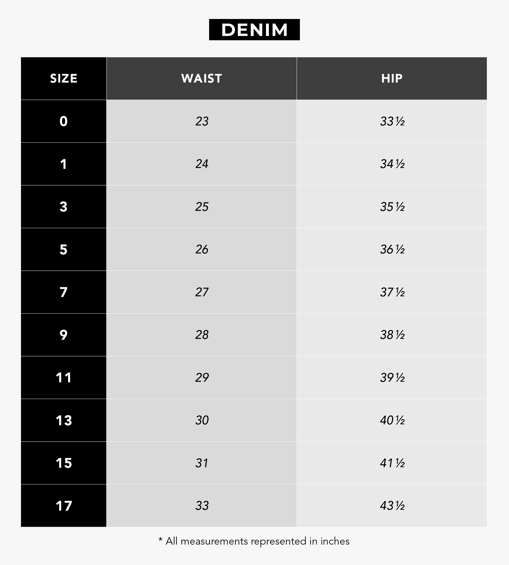 Clothing Size Guide, Size Chart