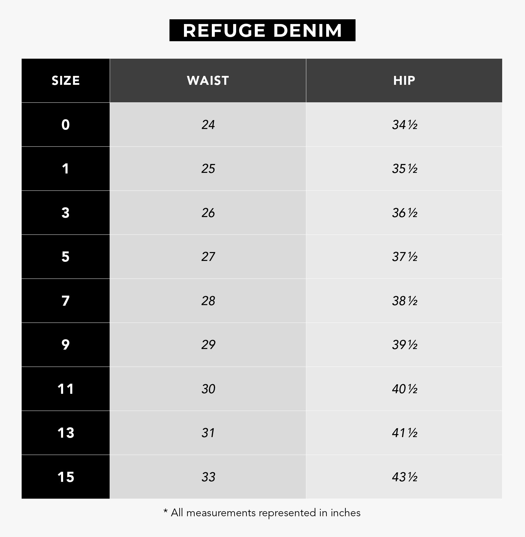 Urban Planet | Refuge Denim Size Chart