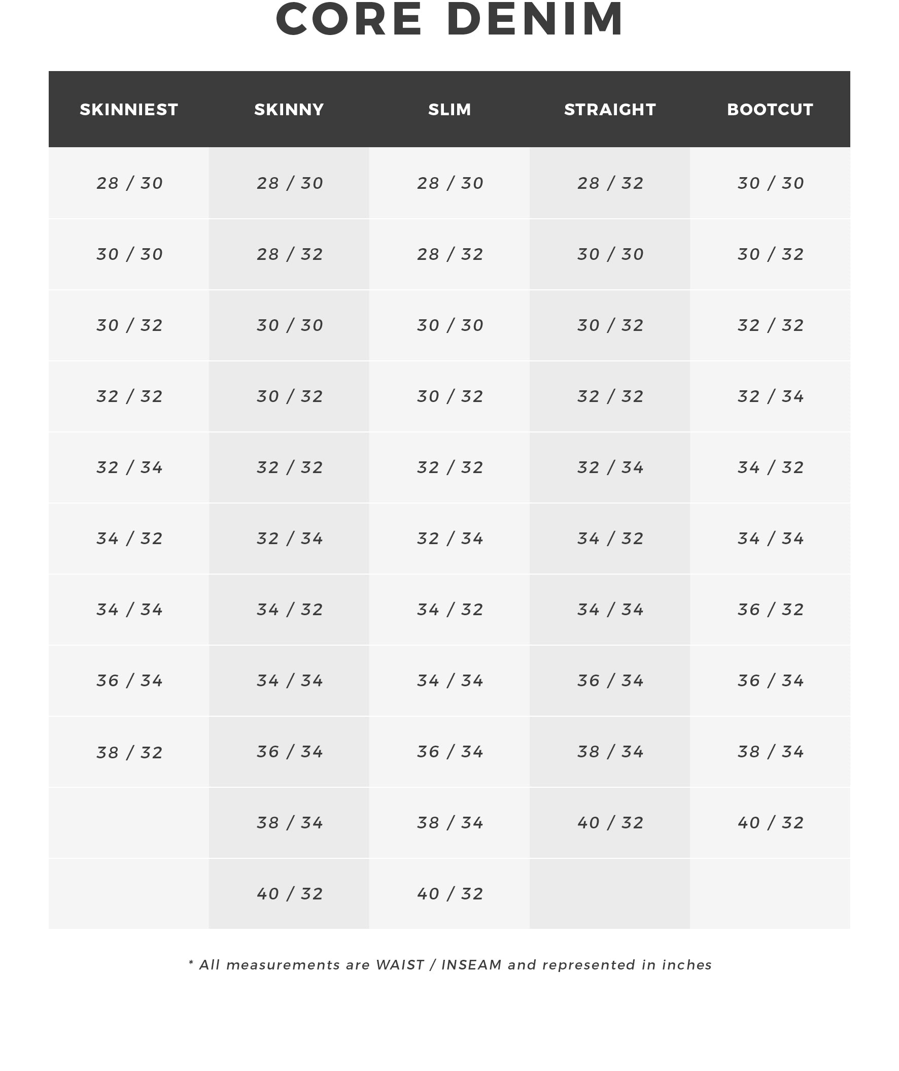 euro waist size