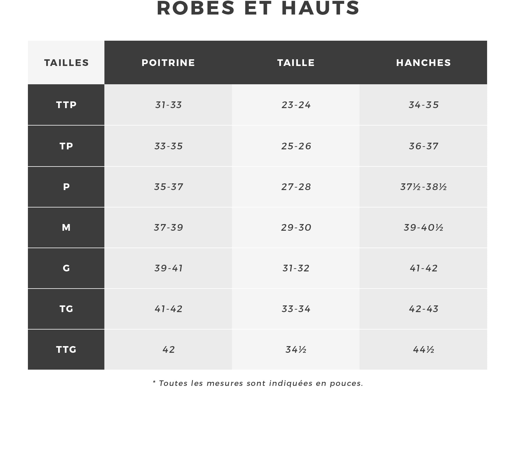 conversion taille soulier