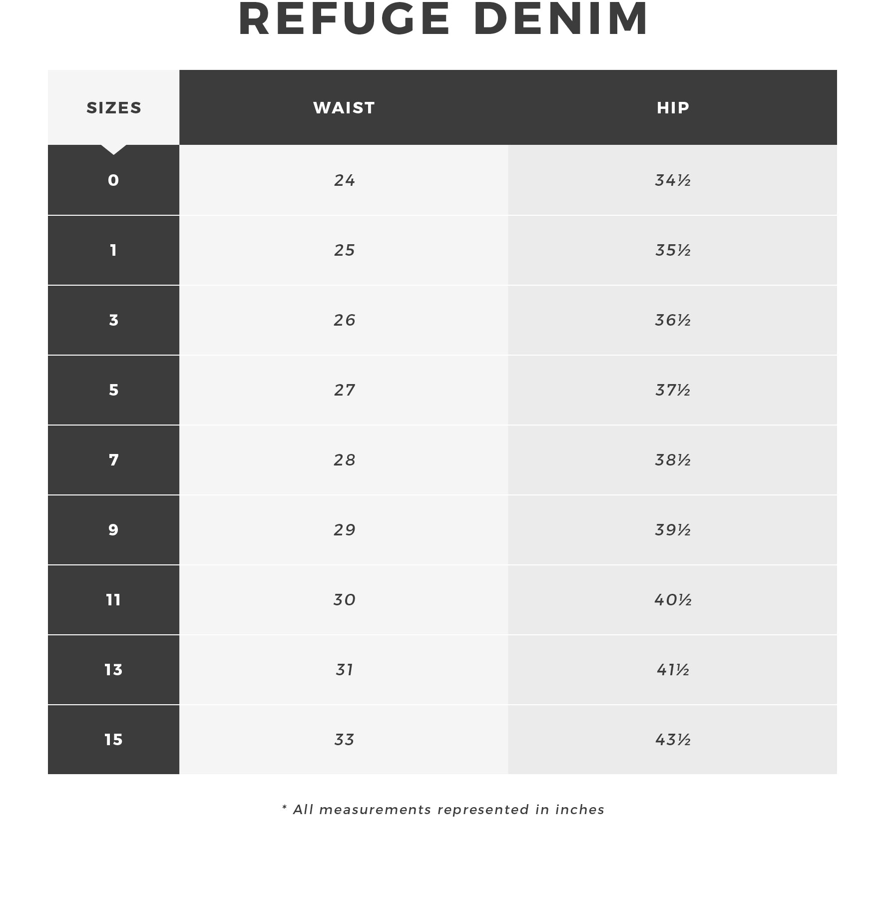 eu jeans size chart