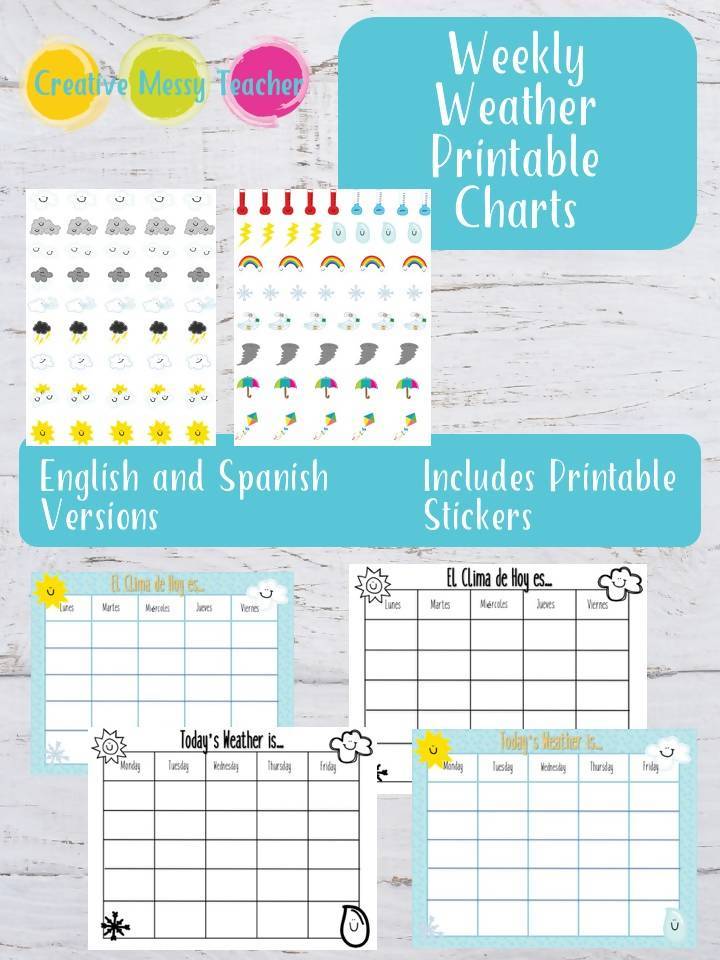 Weather Charts (English and Spanish) – Bilingual Marketplace