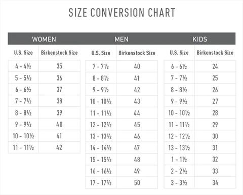 Birkenstock Size Chart CM