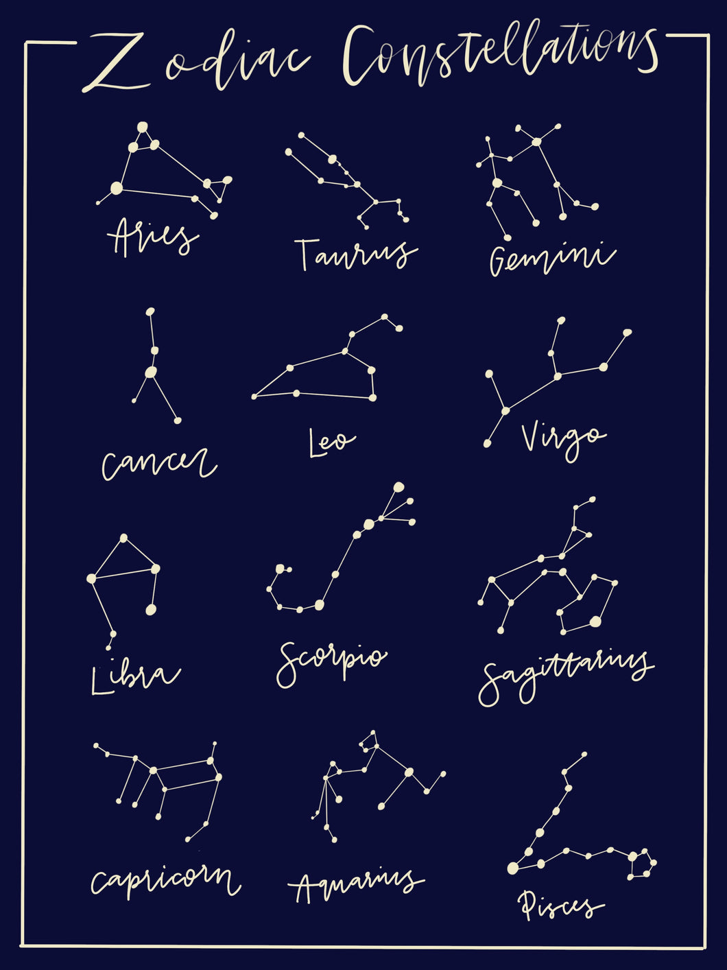 october 7th astrology star sign