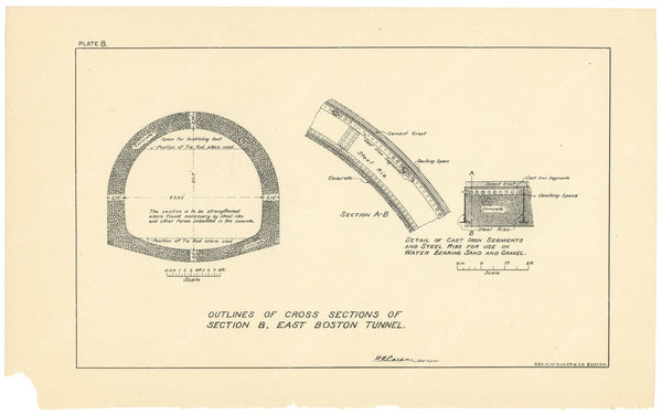 BTC Annual Report 06, 1900 Plate 08: Cross Section of East Boston Tunnel Section B