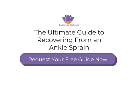 Request Your Free Guide 