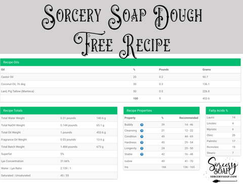 Free Soap Dough Recipe