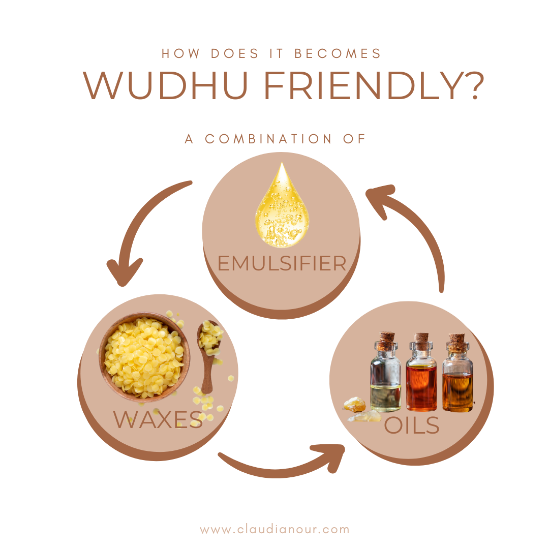 wudhu friendly makeup