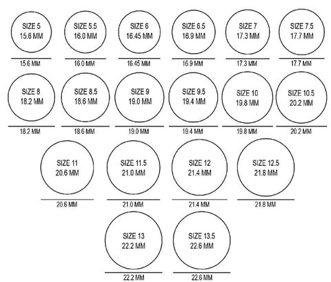 Ring Blank Size Chart