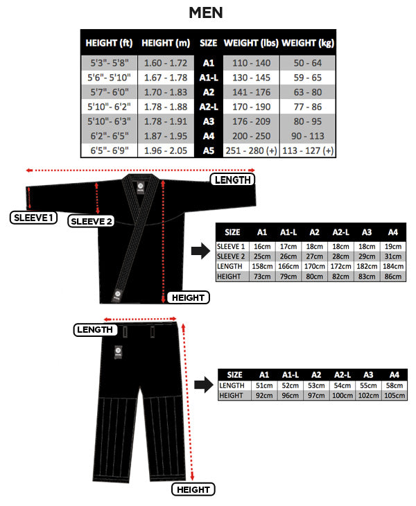 Breakpoint Gi Size Chart