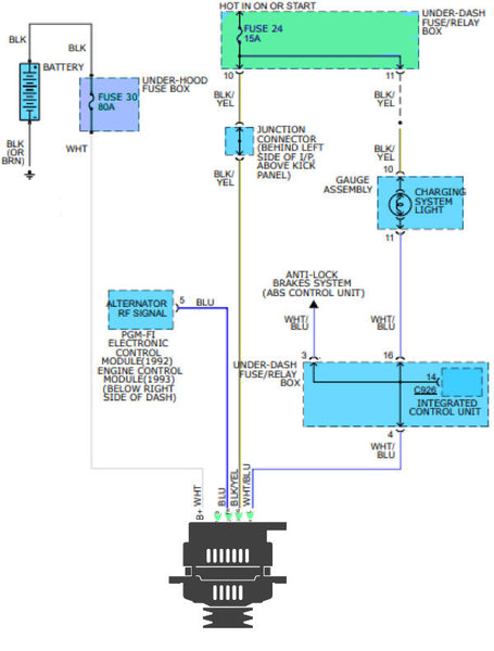 1993 Acura Integra Charge Alternator Schematic Regulator Plg