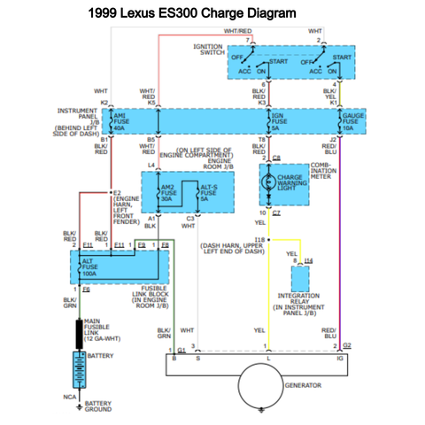 1999 Lexus ES300 Charge Diagram