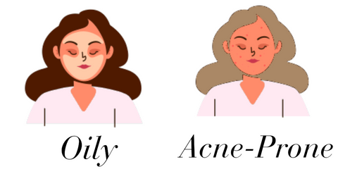 illustration of oily acne prone skintypes