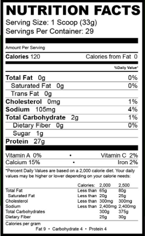 Nutrition facts Strawberry Precision ISO