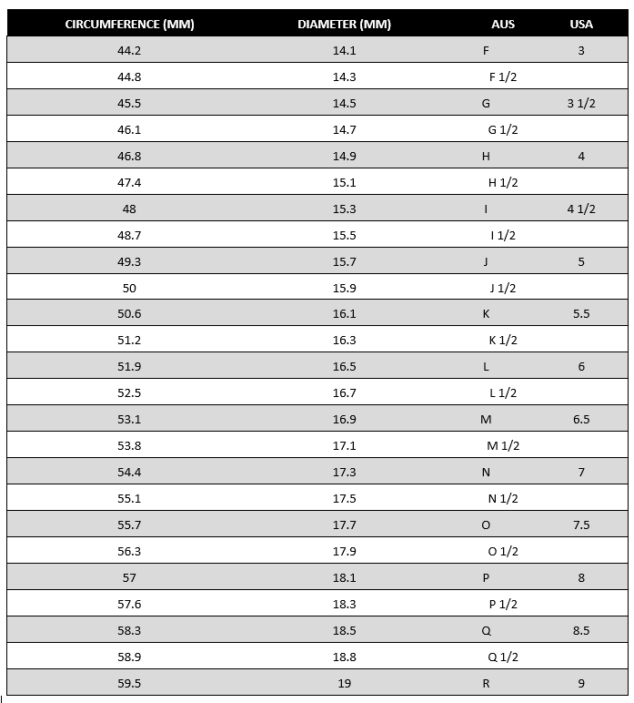 Ring Size Guide – bybriannayvonne