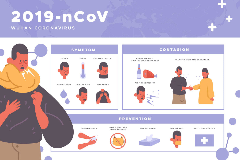 coronavirus y plata coloidal