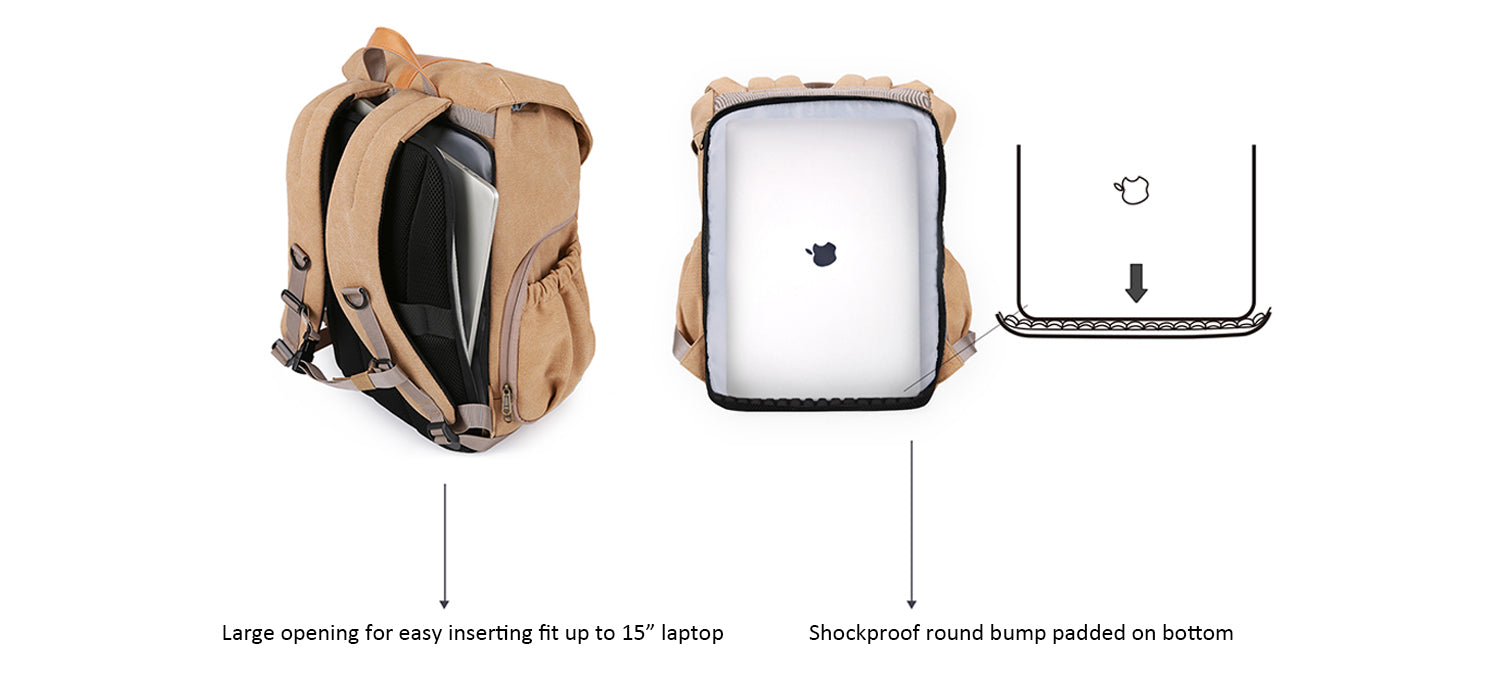 BAGSMART Basic Design Unisex Anti-Theft Camera Backpack Travel Daily Backpack