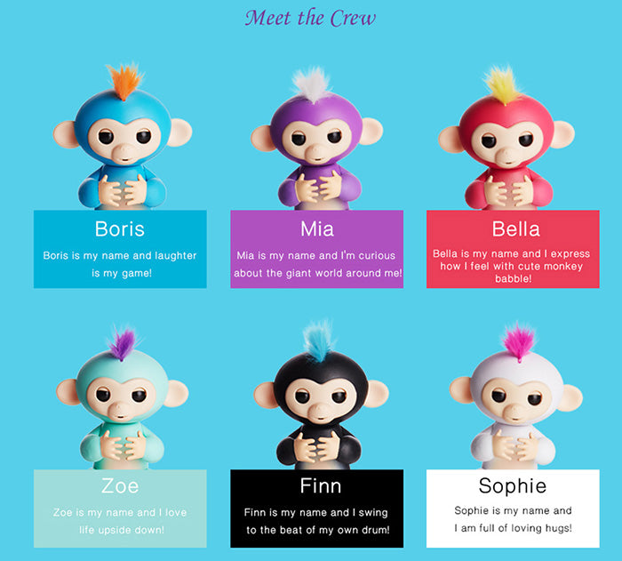 Images Of Cartoon Monkey Names