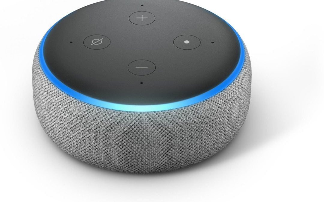 Amazon Alexa Commands - Smart