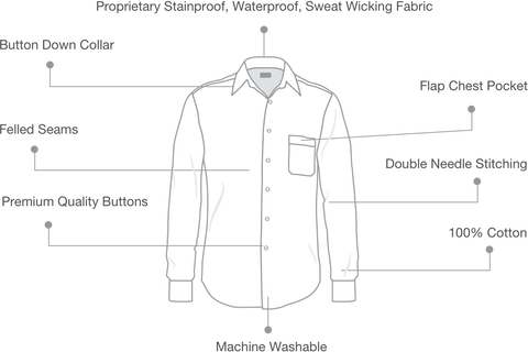 Long Sleeve - Best Shirt Ever - Waterproof, Sweat proof, Button Down ...