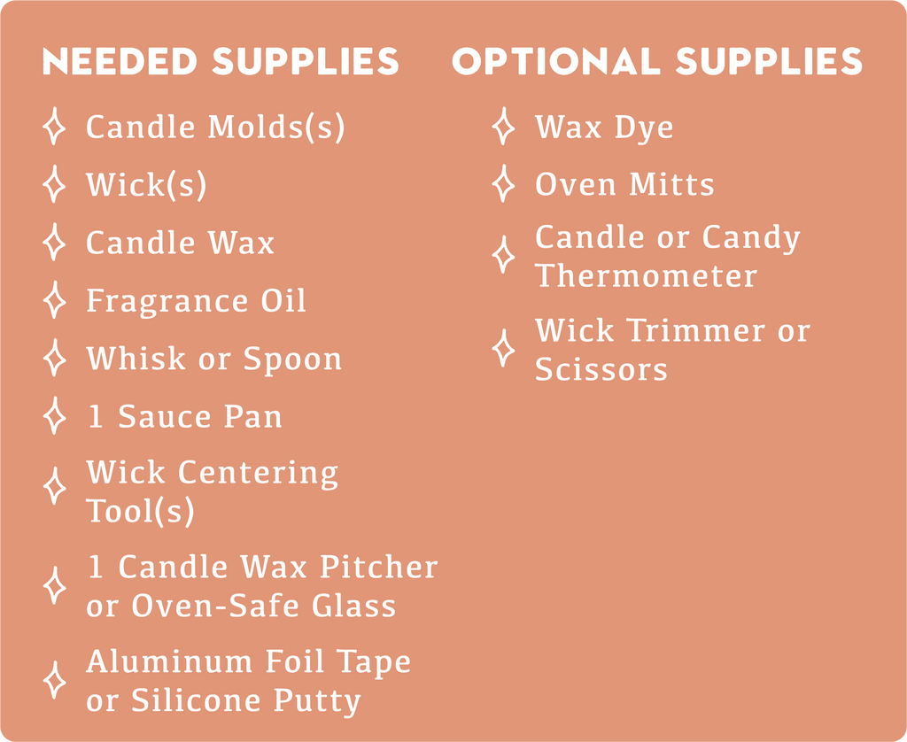 Wax Melt Molds - American Candle Supplies