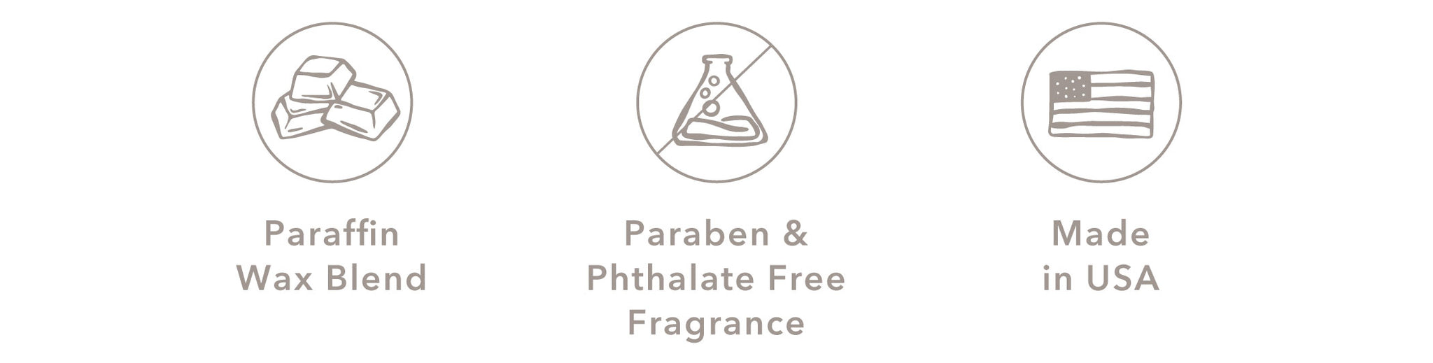 Paraffin Wax Blend | Paraben & Phthalate Free Fragrance | Made in USA