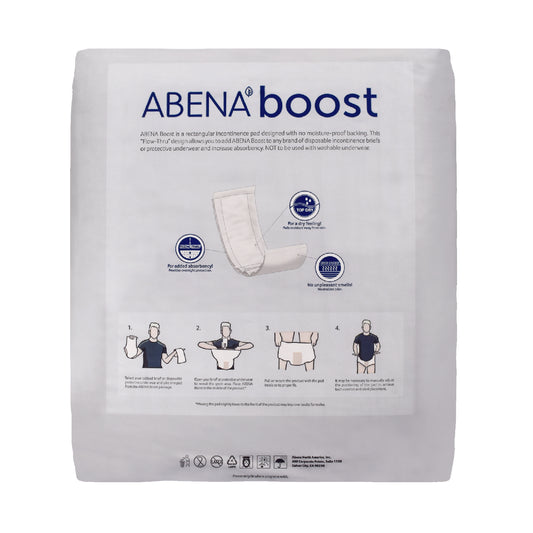 Disposable Underpads – ABENA USA