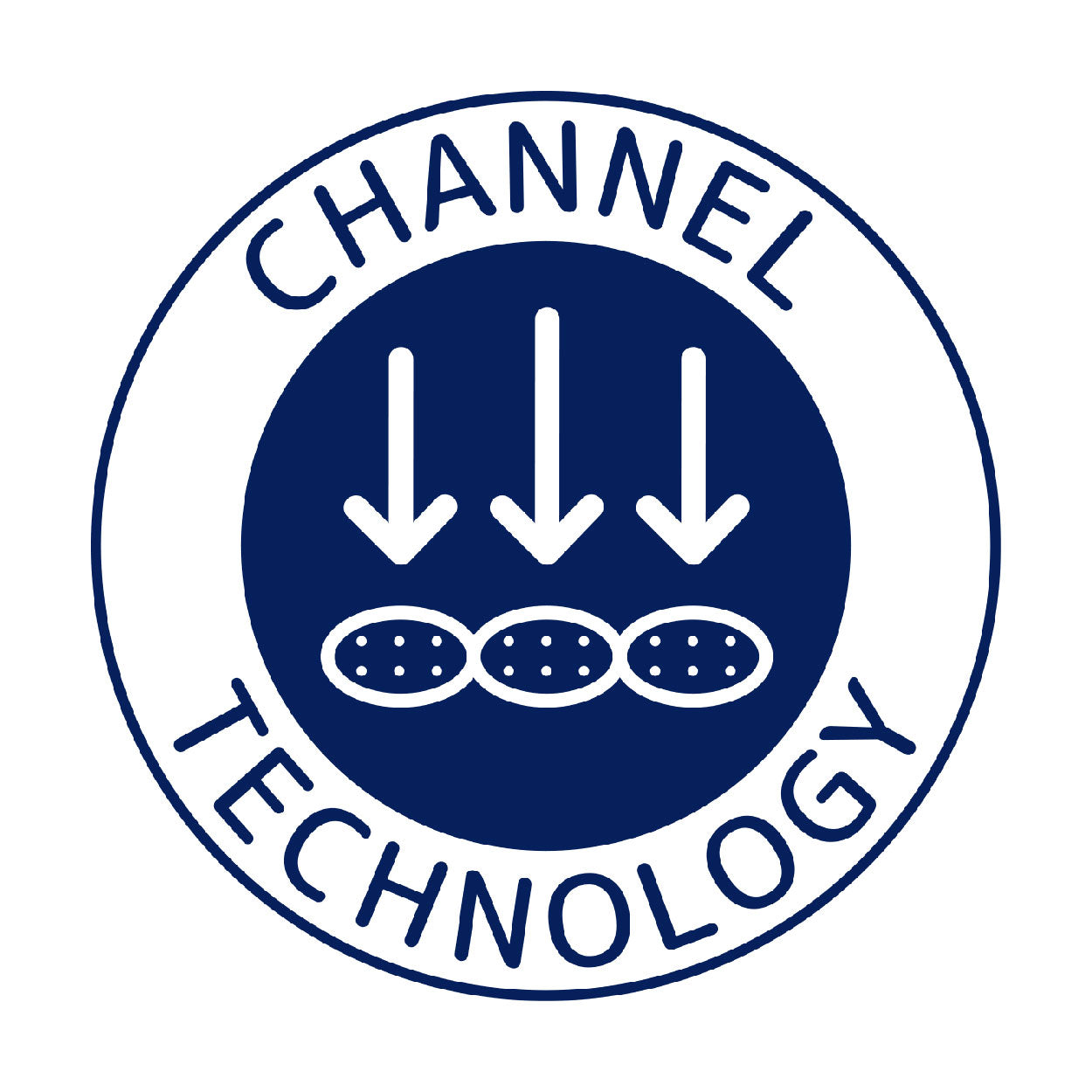 Channel technology