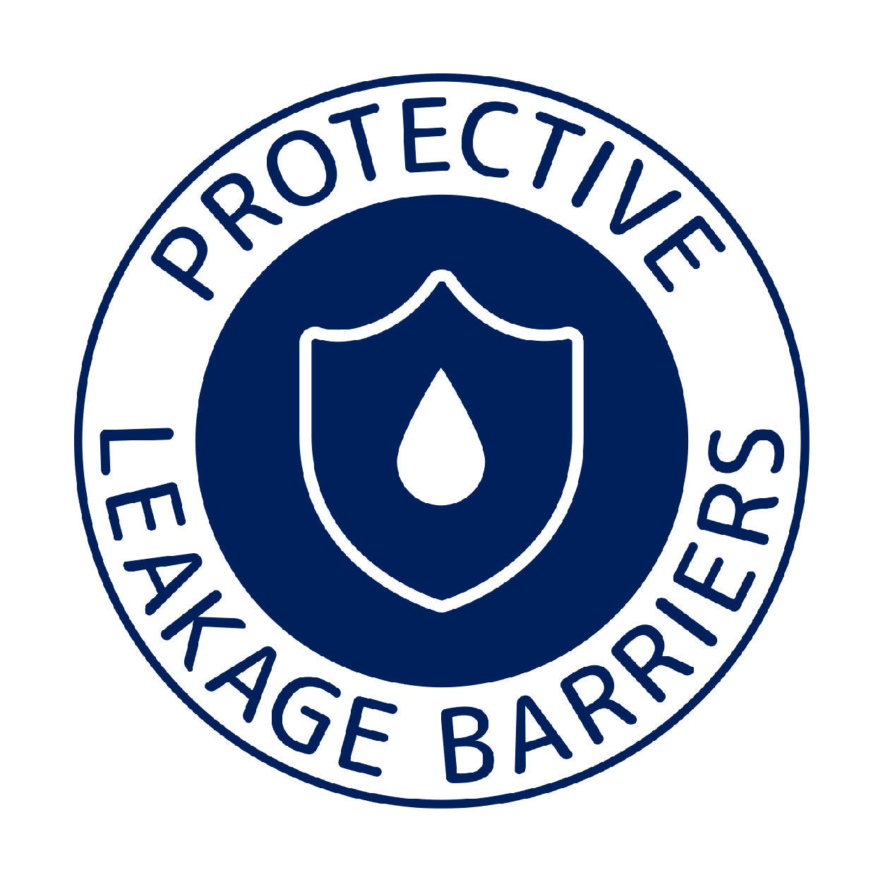 Protective Leakage Barriers