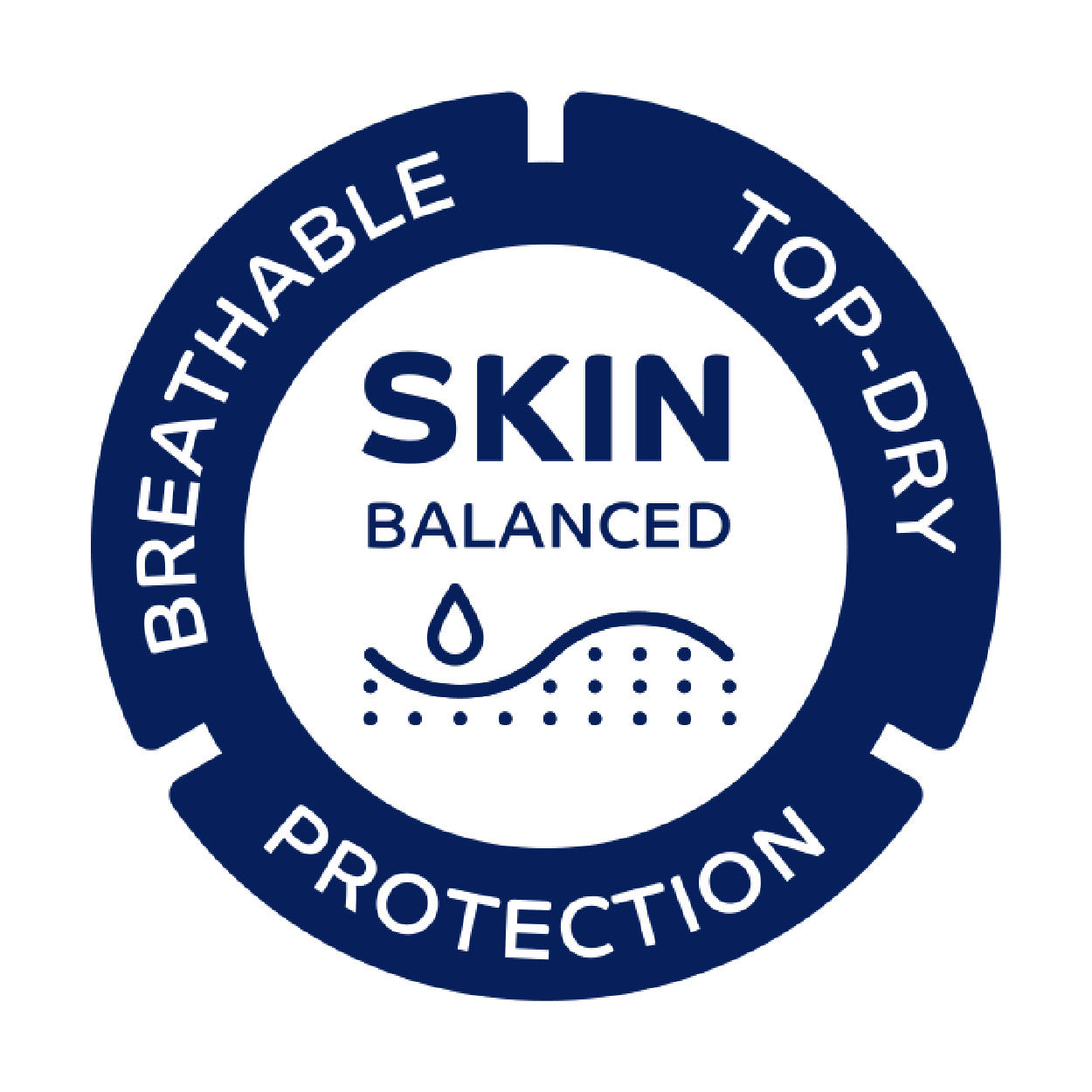 Skin balanced