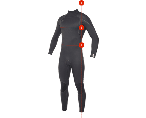 Mens Wetsuit Size Guide