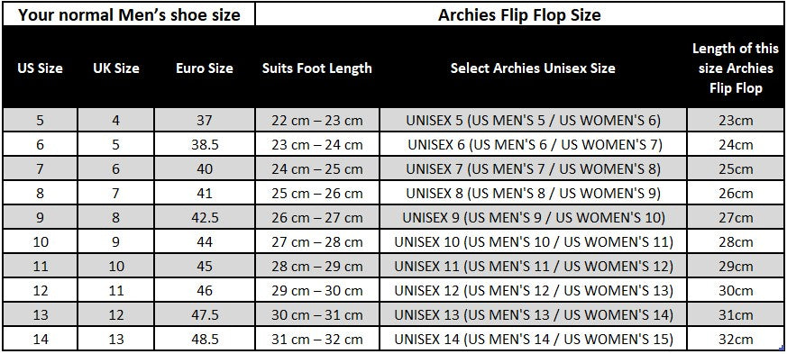 Unisex Shoe Size Conversion Chart