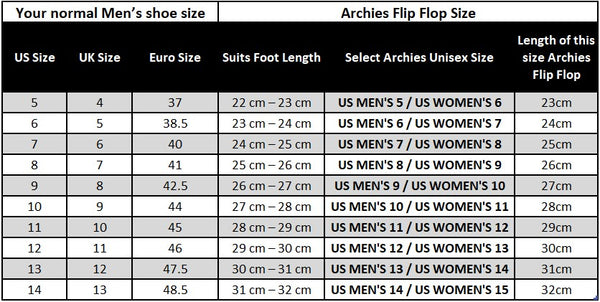 28 cm to eu shoe size