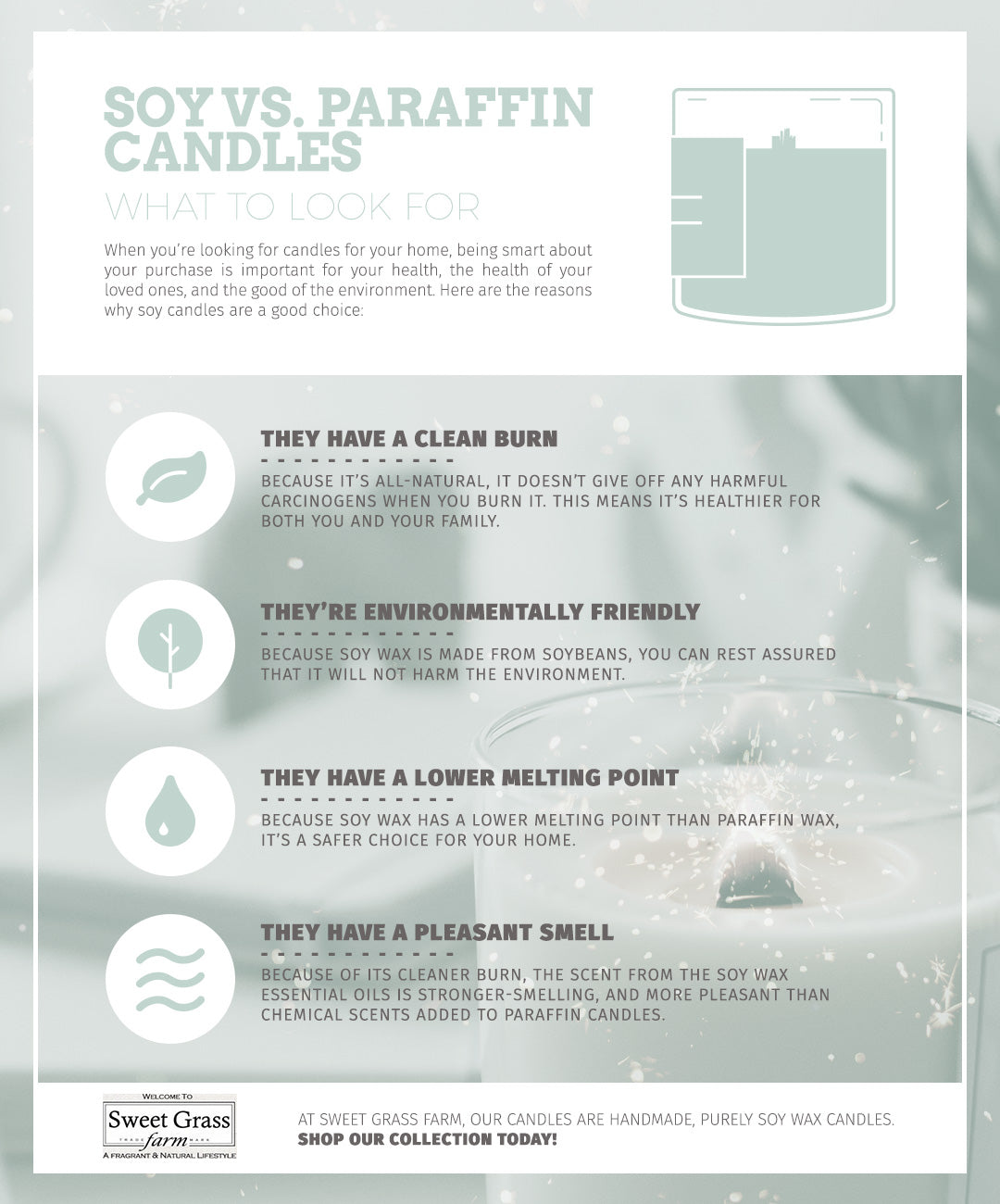 The Difference Between Soy Wax and Paraffin Wax Candles